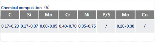 20CrNiMoA化學成分表.jpg