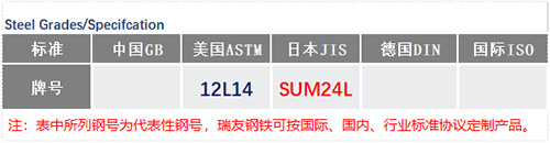 12L14價格_蘇州瑞友鋼鐵.jpg