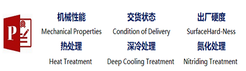 ASTM4140合金鋼性能描述_蘇州瑞友鋼鐵有限公司.png